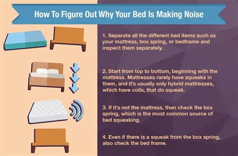 prevent bed from squeaking